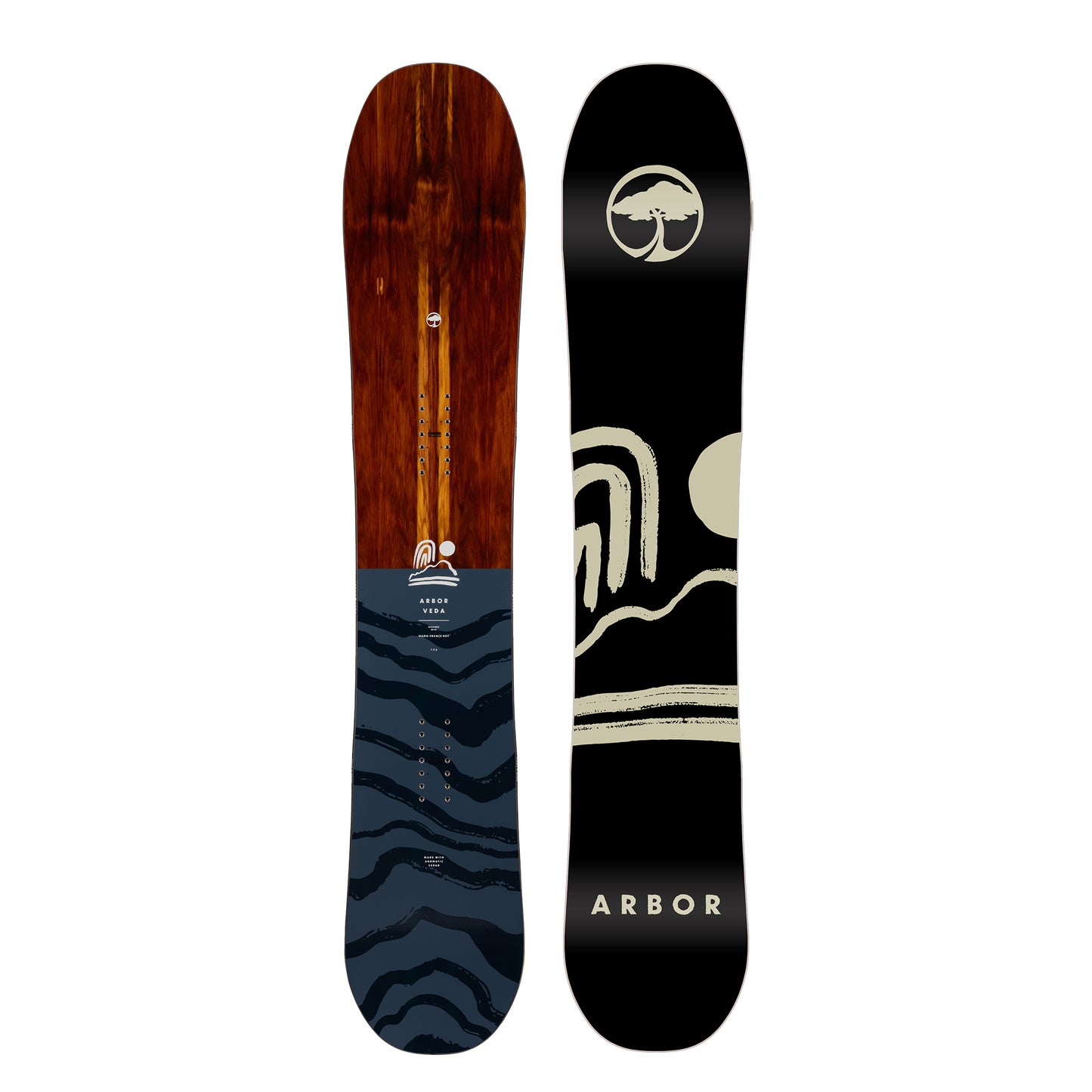 ARBOR Veda | 2025