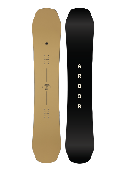 ARBOR Element Decon