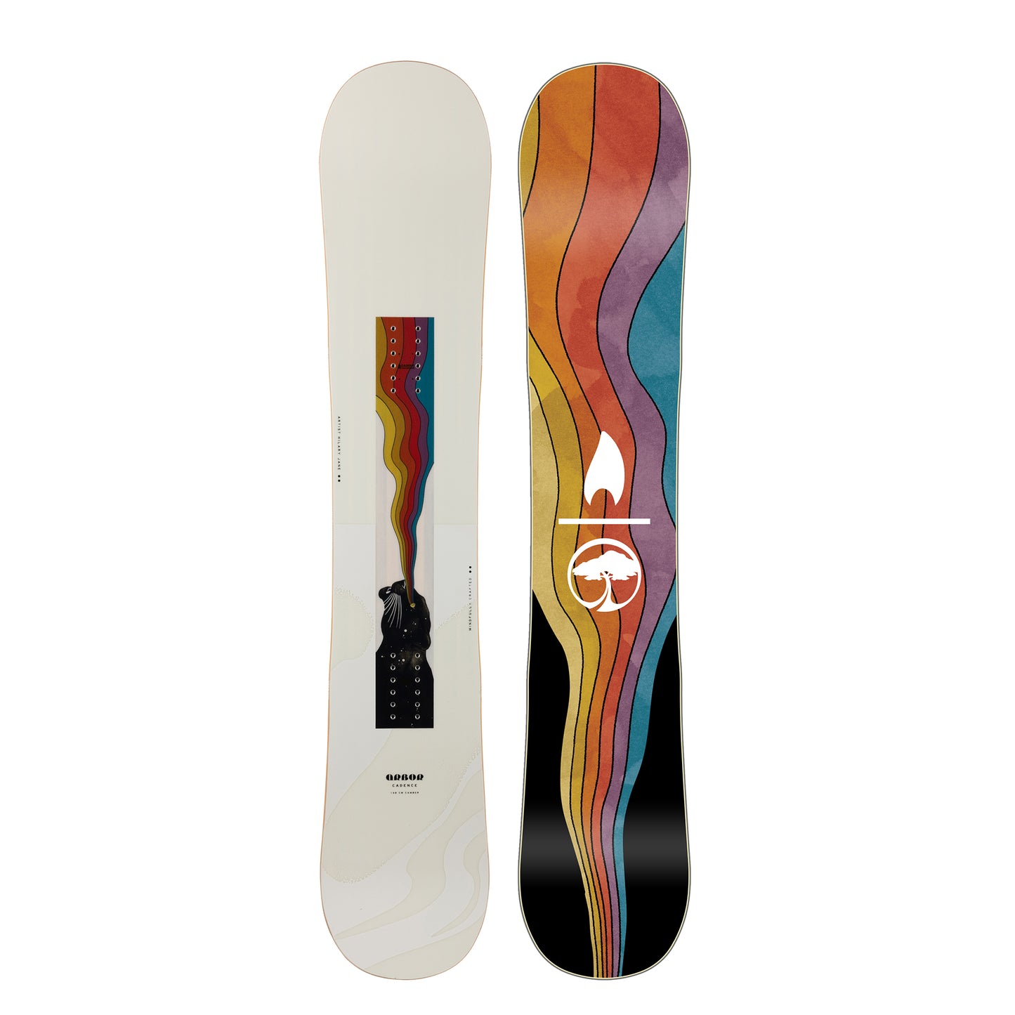 ARBOR Cadence | 2025