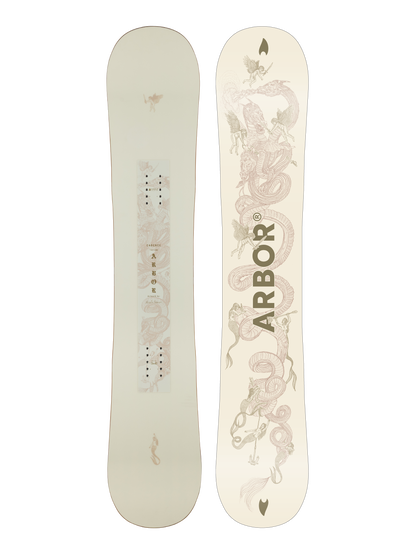 ARBOR Cadence