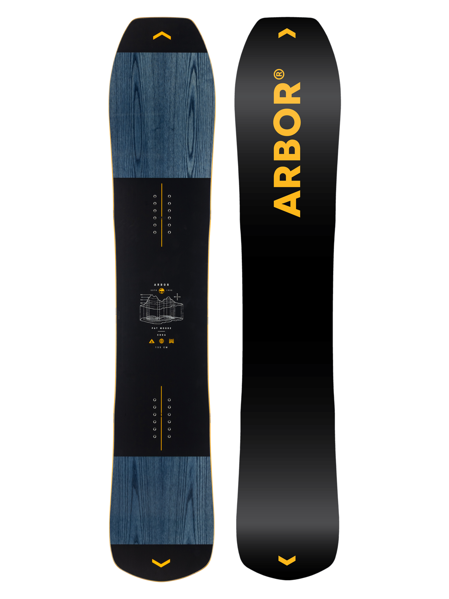 ARBOR Coda