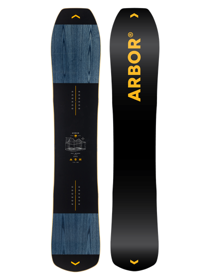 ARBOR Coda