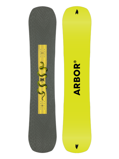 ARBOR Draft