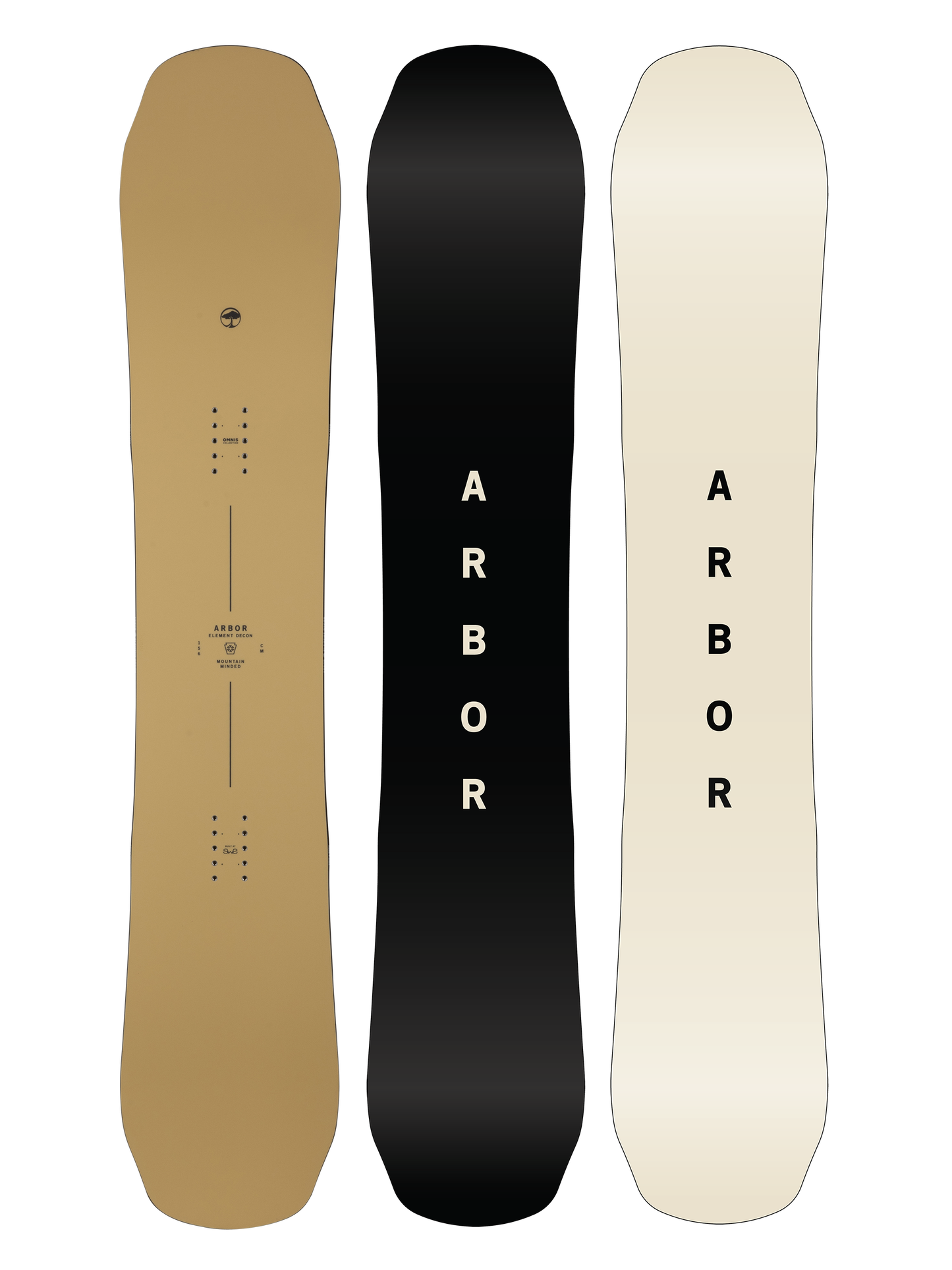 ARBOR Element Decon
