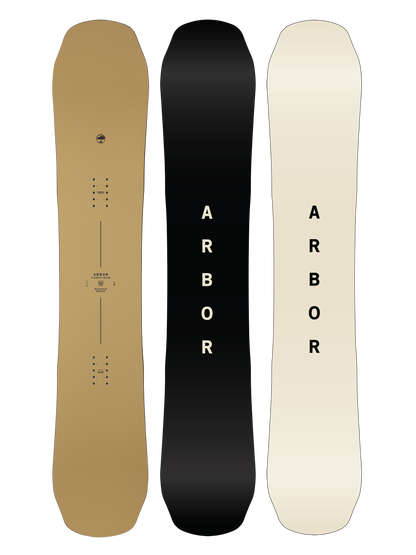 ARBOR Element Decon