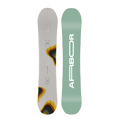 ARBOR Mantra | 2025