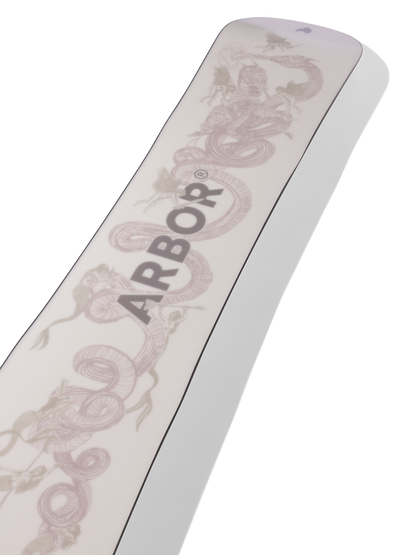ARBOR Cadence