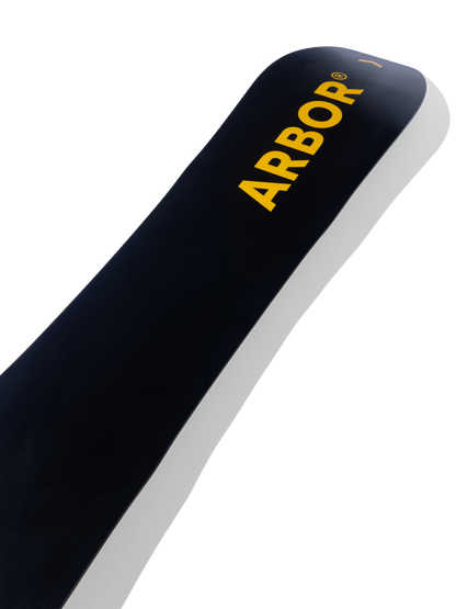 ARBOR Coda