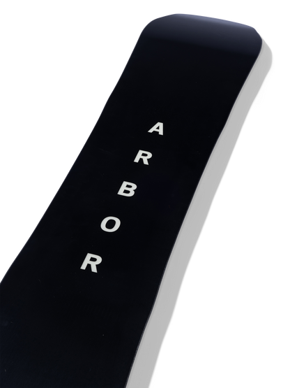 ARBOR Element Decon