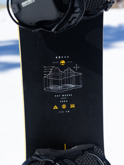 ARBOR Coda