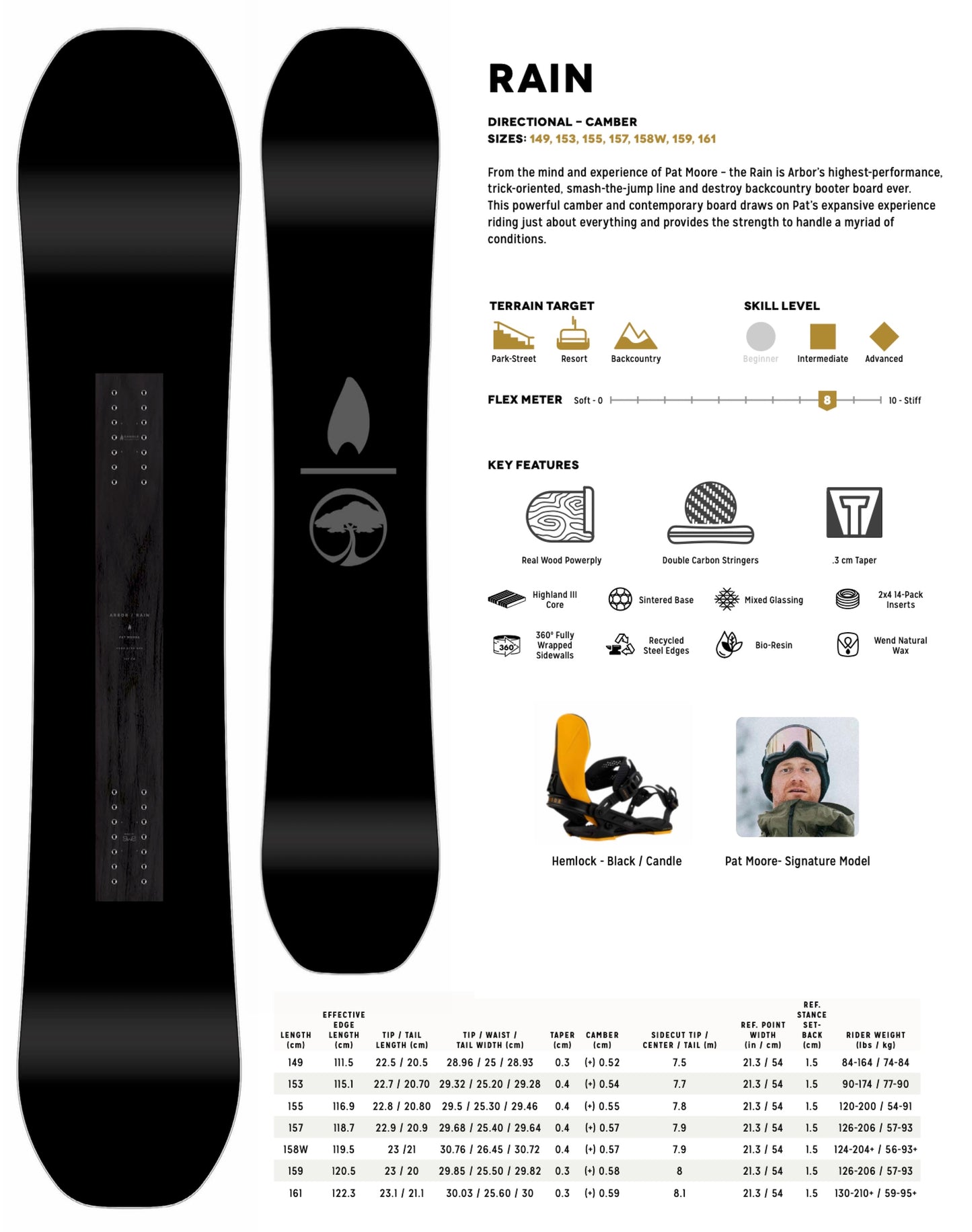 Arbor Candle Rain Snowboard | 2025