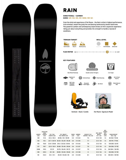 Arbor Candle Rain Snowboard | 2025