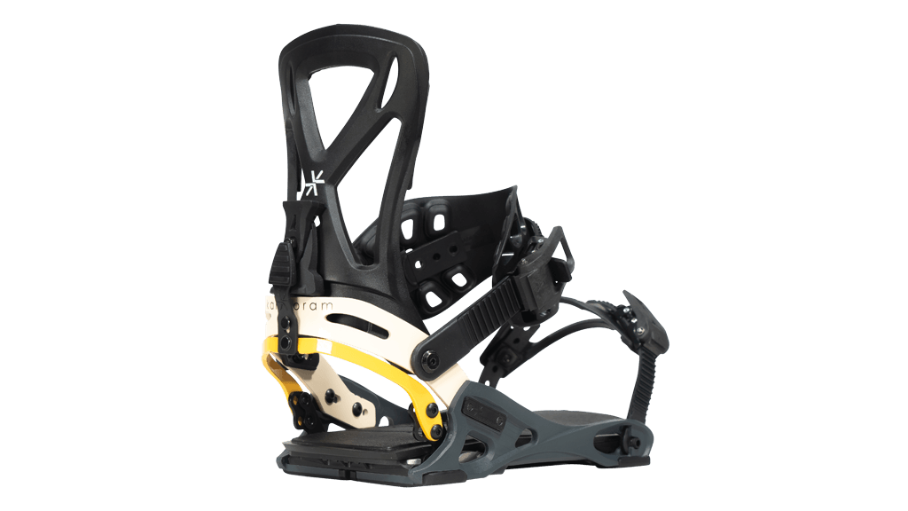 KARAKORAM Layback + Split Kit