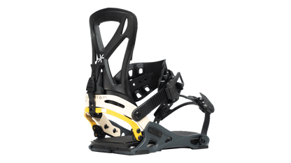 KARAKORAM Layback + Split Kit