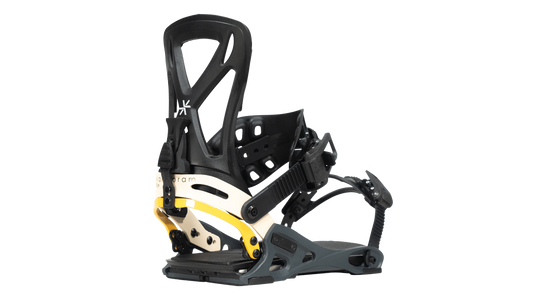 KARAKORAM Layback + Split Kit