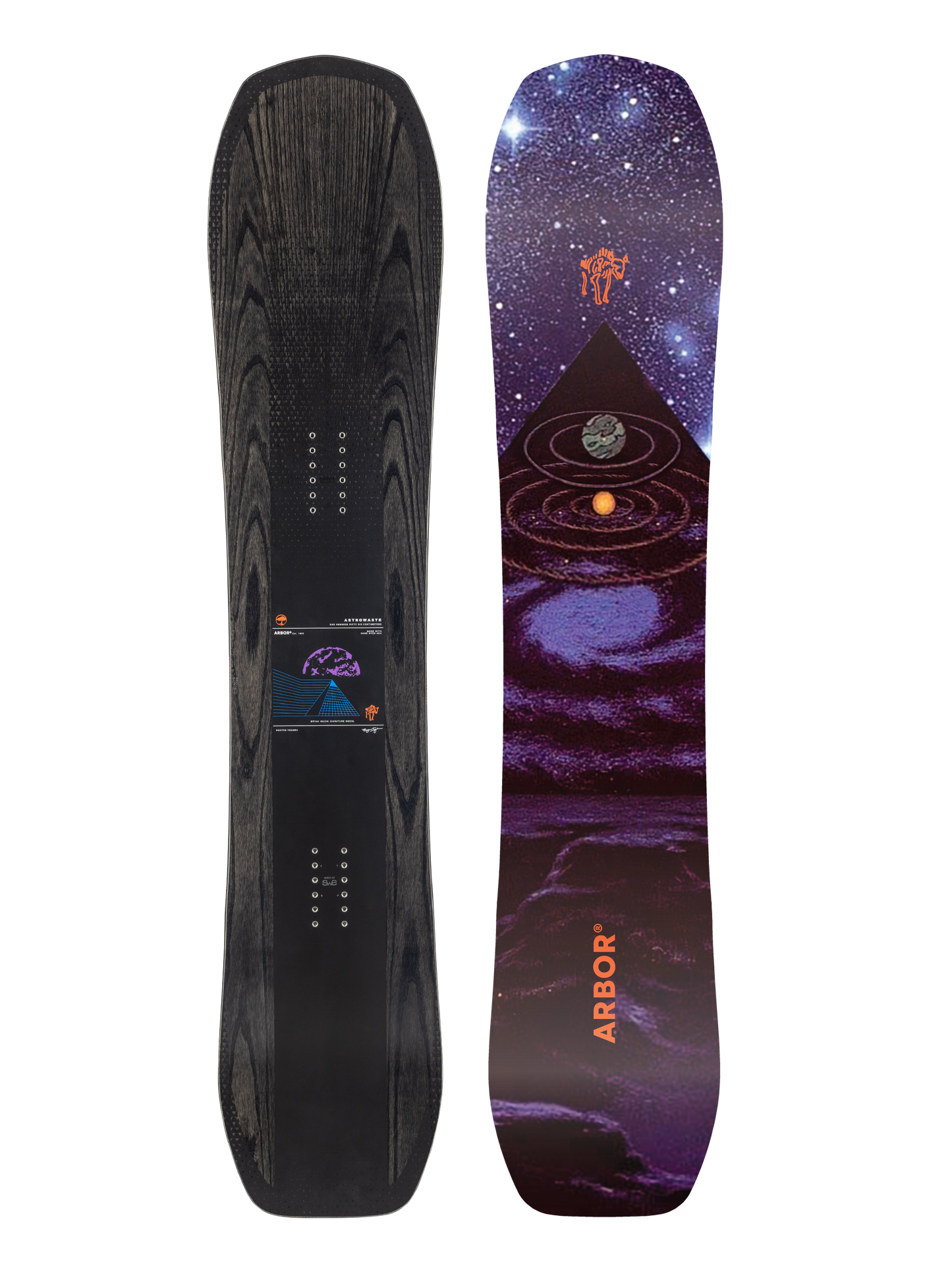 ARBOR Astrowaste
