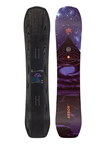 ARBOR Astrowaste