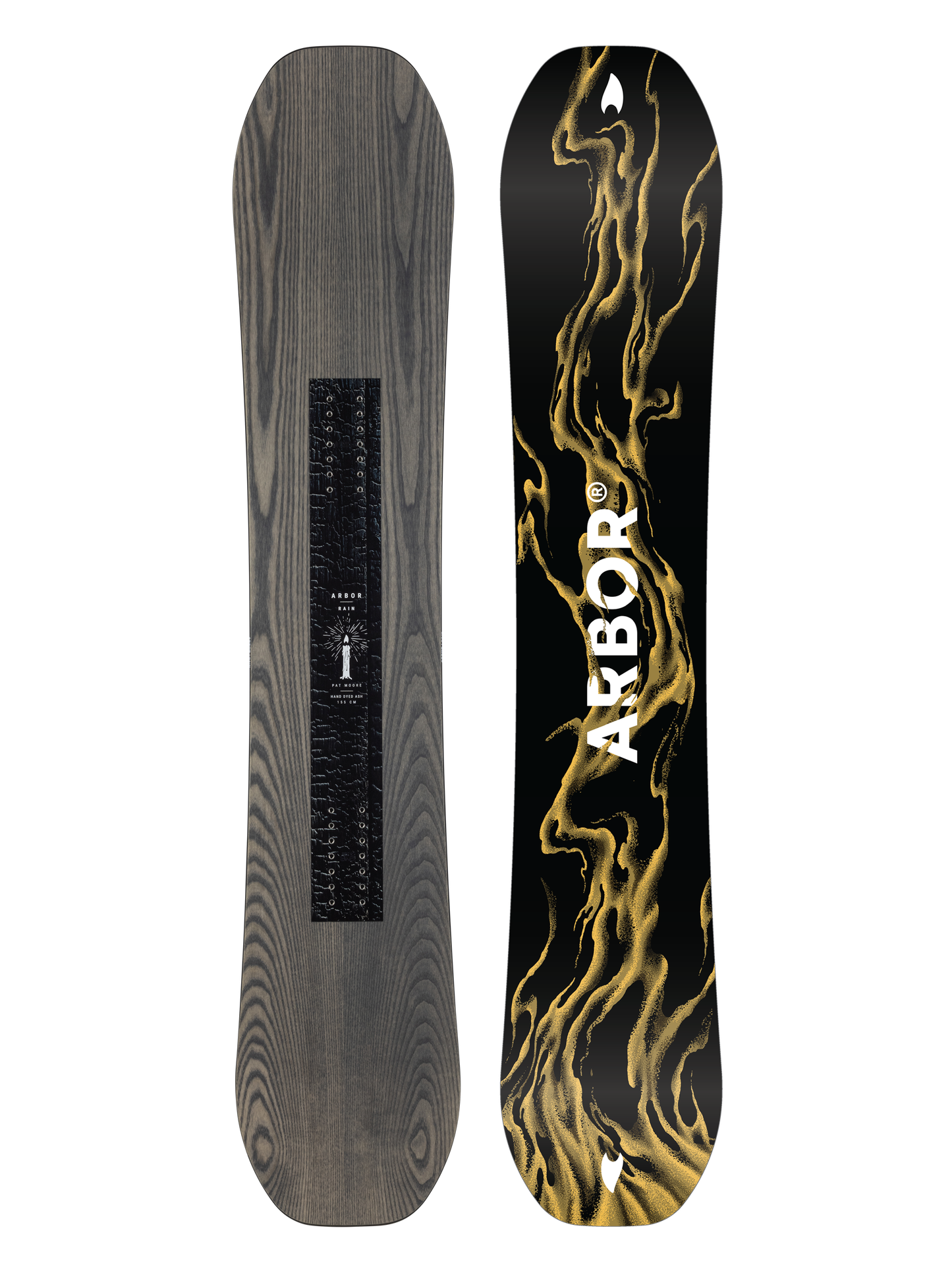 ARBOR Rain